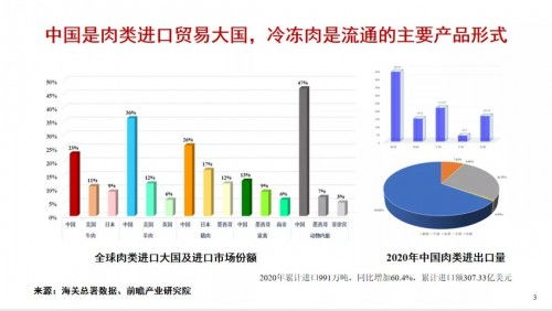 2021第五届肉类加工与新产品开发技术研讨会圆满闭幕